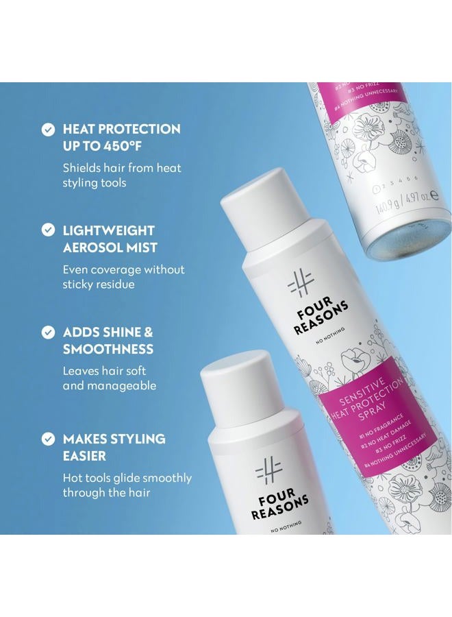 No nothing Very Sensitive Aerosol Heat Protectant Spray for Hair - Hypoallergenic, Fragrance Free Heat Protection Spray - Gluten Free, 100% Vegan, Cruelty-Free Hair Protectant Spray from Heat - 4.97 - Image 2