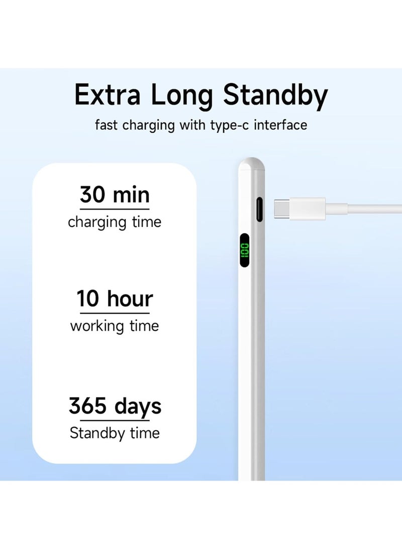 Green Tiger Universal Stylus Pen for iPhone iPad Mini Air Pro, Android, Windows - Image 5