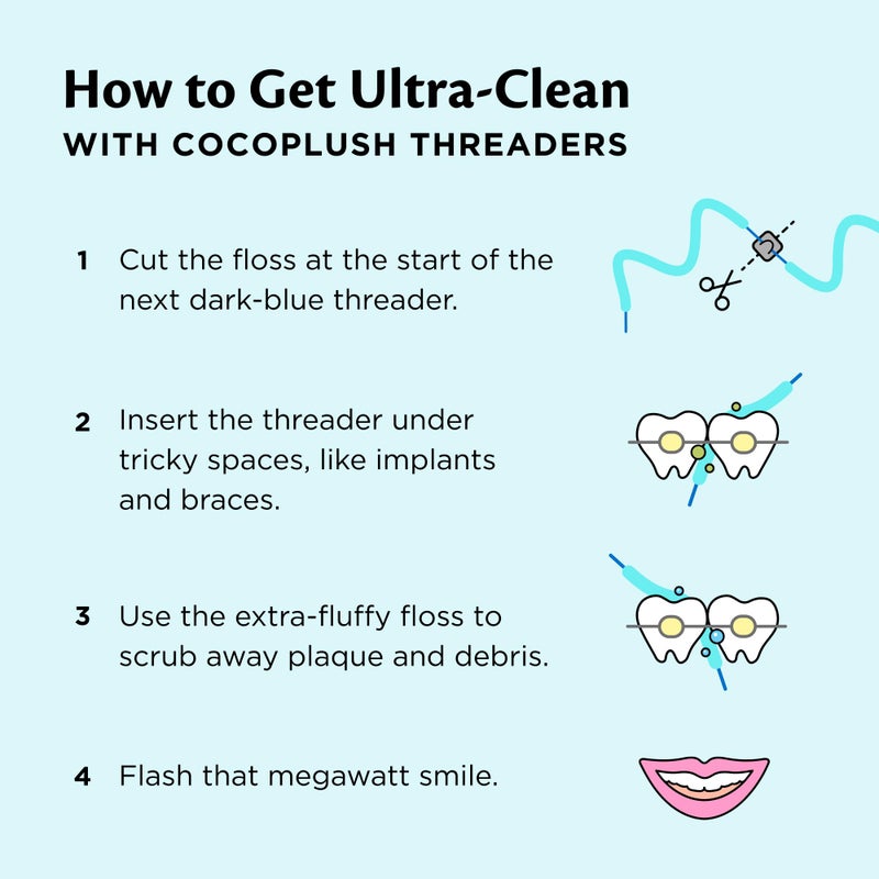 Cocofloss CocoPlush Threaders, Dental Floss for Implants, Bridges, and Braces, Mint, Waxed, Dentist-Designed Oral Care with Coconut Oil, 30 Per Pack - Image 4