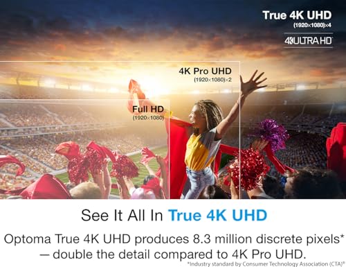 Optoma بروجيكتور أوبتوما UHD38X 4K UHD مع نطاق ديناميكي عالٍ - أبيض - Image 5