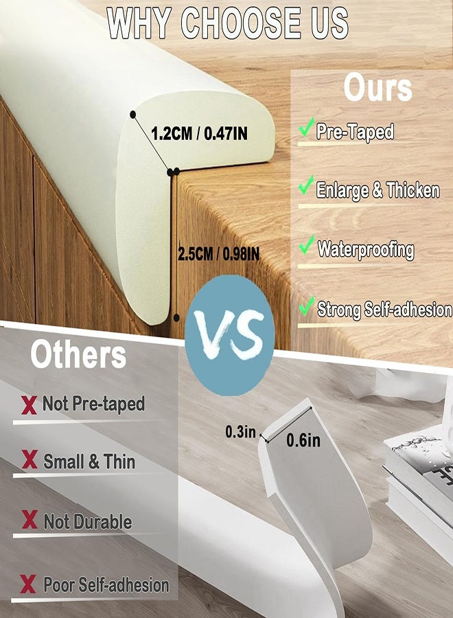 Jyelux Corner Edge Protector for Baby Proofing, 2m Soft Table Corner Protectors for Baby Safety with 4 Corners, Furniture Safety Bumper Guard, Baby Proofing Foam Set and Safe for Table, Fireplace, Countertop - Image 2