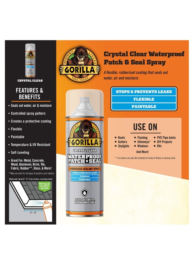 Gorilla Waterproof PatcHand Seal Clear Spray 14Oz  - Image 3