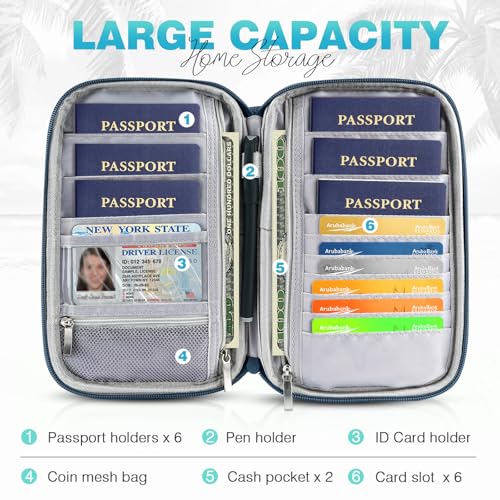 TOPBAG Passport Holder Family, Women Rfid Blocking Passport Wallet, Travel Essentials Premium Wallets, Waterproof Passport Holders Bag for Men Traveling, Travel Document Organizer Credit Cards Case - Image 3