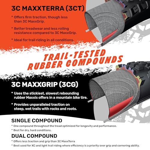 Maxxis ماكسيس مينيون DHF - 3C ماكس تيرا - 29، 27.5، 26، 24 - EXO، EXO+، DD - تصنيف E25، بدون أنابيب | المعيار الذهبي لنمط المداس الموجه نحو الجاذبية، الحجم 27.5x2.60WT - 3CT، EXO، E25 - Image 4