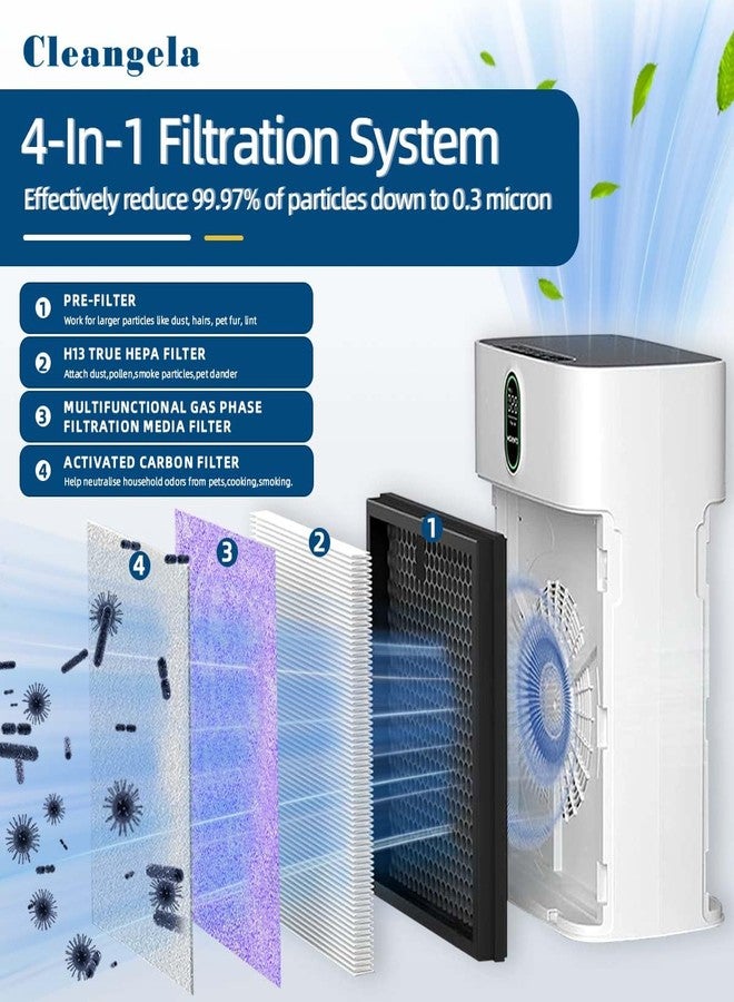 Cleangela 4 Pack HY4866 Air Purifier Replacement Filter for MORENTO HY4866, WESTHEY HY4866, YIOU M1 Air Cleaner Purifiers, HY4866 Filter Replacement Multifunction Version Air Purifier Filters + 1 Cleaning Brush - Image 4