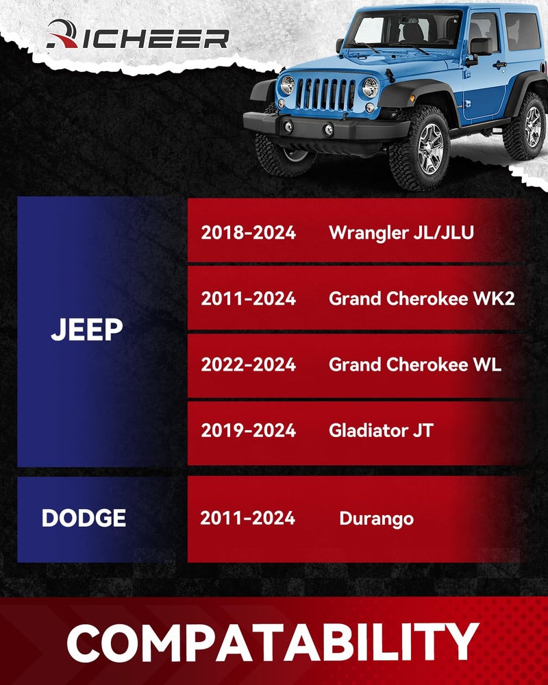 Richeer فواصل العجلات Richeer 1.5 بوصة 5x5 لسيارات Wrangler JL من 2018-2024، Grand Cherokee WK2 WL من 2011-2024، Gladiator JT من 2019-2024، Durango من 2011-2023، فاصل عجلات مطروق 5x127 مم مع مسامير 14x1.5 وفتحة 71.5 مم - Image 3