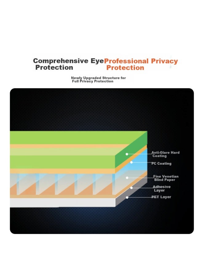 ECOLA Ekeray Computer Privacy Screen Protector Desktop Monitor Privacy Filter Black 15.6 Inch 16:9 Screen (345mm X 195mm) Pf156-ed01 - Image 4