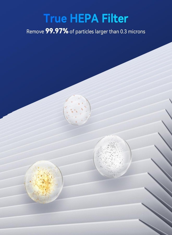 Membrane Solutions فلتر بديل أصلي لجهاز تنقية الهواء MSB5 من Membrane Solutions، فلتر هواء H13 عالي الكفاءة 3 في 1 بديل لفلتر هواء HEPA الحقيقي لإزالة رائحة الدخان وحبوب اللقاح ووبر الحيوانات الأليفة - الإصدار القياسي (عبوة من قطعتين) - Image 4