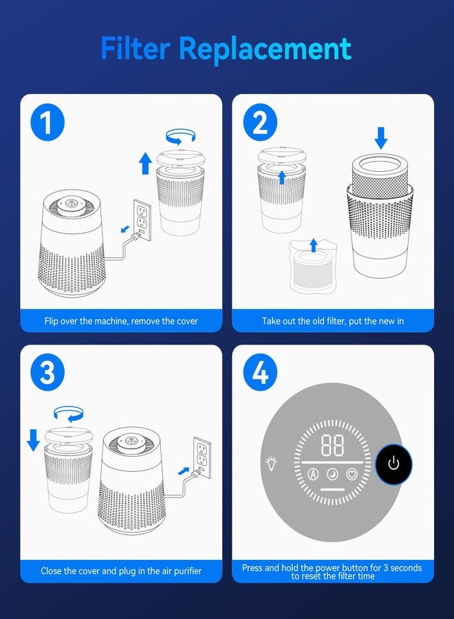 Membrane Solutions فلتر بديل أصلي لجهاز تنقية الهواء MSB5 من Membrane Solutions، فلتر هواء H13 عالي الكفاءة 3 في 1 بديل لفلتر هواء HEPA الحقيقي لإزالة رائحة الدخان وحبوب اللقاح ووبر الحيوانات الأليفة - الإصدار القياسي (عبوة من قطعتين) - Image 5