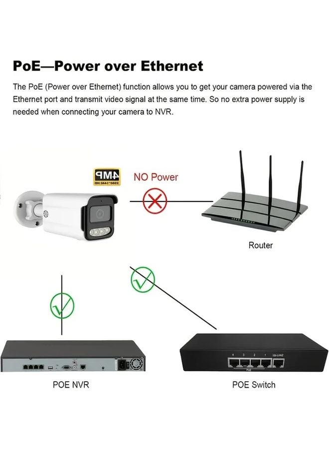 IG 9727 PAL 4MP POE Security Camera 2K HD 108 Degree Wide Angle Night Vision Indoor Outdoor - Image 5