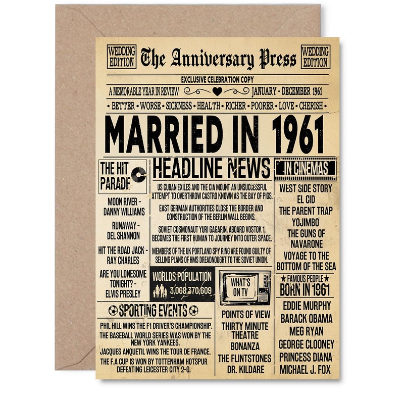 Stuff4 65th Anniversary Card for Men Women - Vintage Newspaper Married in 1961-65 Year Wedding Anniversary Card for Partner Wife Companion Husband  A5 Anniversaries Greeting Cards - Image 1