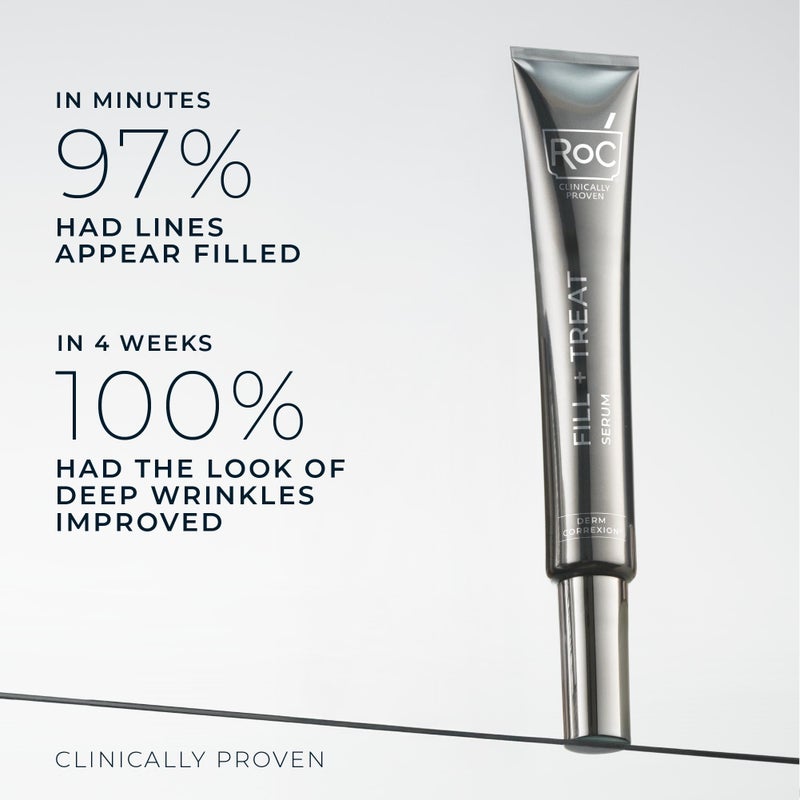 RoC Derm Correxion Fill + Treat Advanced Retinol Serum, Wrinkle Filler Treatment with Hyaluronic Acid for Crow's Feet, 11 Wrinkles, & Laugh Lines, (.5 fl oz) with Retinol Packette (Packaging May Vary) - Image 4