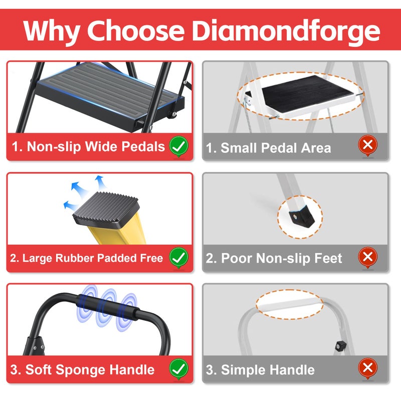 DIAMONDFORGE Foldable Stepstool Stair Ladders - 2-Stepping Extension Tall Heavy Duty with Handrails, 800Lbs for Home Adults Kitchen, Closet Indoor House Extendable Step Ladder Stool - Image 3