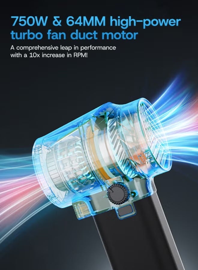 بلو فاير منفاخ هواء توربو 750 واط لتجفيف السيارات | سرعة هواء فائقة 55 م/ث وثبات دفع 1400 جم | مزود بمحرك بدون فُرش قابل للشحن مع شاشة LCD وإضاءة LED | منظف هواء قوي متعدد الاستخدامات للسيارة والمنزل والحديقة - Image 3