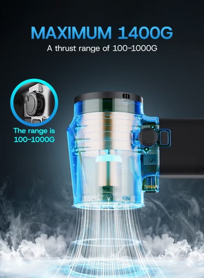 بلو فاير منفاخ هواء توربو 750 واط لتجفيف السيارات | سرعة هواء فائقة 55 م/ث وثبات دفع 1400 جم | مزود بمحرك بدون فُرش قابل للشحن مع شاشة LCD وإضاءة LED | منظف هواء قوي متعدد الاستخدامات للسيارة والمنزل والحديقة - Image 4