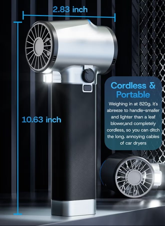 بلو فاير منفاخ هواء توربو 750 واط لتجفيف السيارات | سرعة هواء فائقة 55 م/ث وثبات دفع 1400 جم | مزود بمحرك بدون فُرش قابل للشحن مع شاشة LCD وإضاءة LED | منظف هواء قوي متعدد الاستخدامات للسيارة والمنزل والحديقة - Image 5