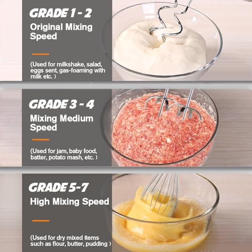 Showvigor Electric Hand mixer - 7 Adjustable Speed 180W Handheld Mixer Electric Whisk with 5 Stainless Steel Accessories, Turbo Boost/Self-Control Speed + Eject Button Food Beater for Cakes Eggs, Off-white - Image 4