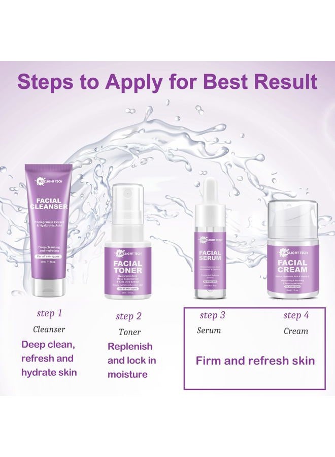 FULLLIGHT TECH Skin Care Set,Anti-aging Beauty Gift Sets for Women Teens Girls,4 Pcs Gentle Facial Skin Care Kit with Cleanser, Toner,Serum, Face Cream Travel Skincare Kit,TSA-friendly Face Care Stocking Stuffers - Image 5
