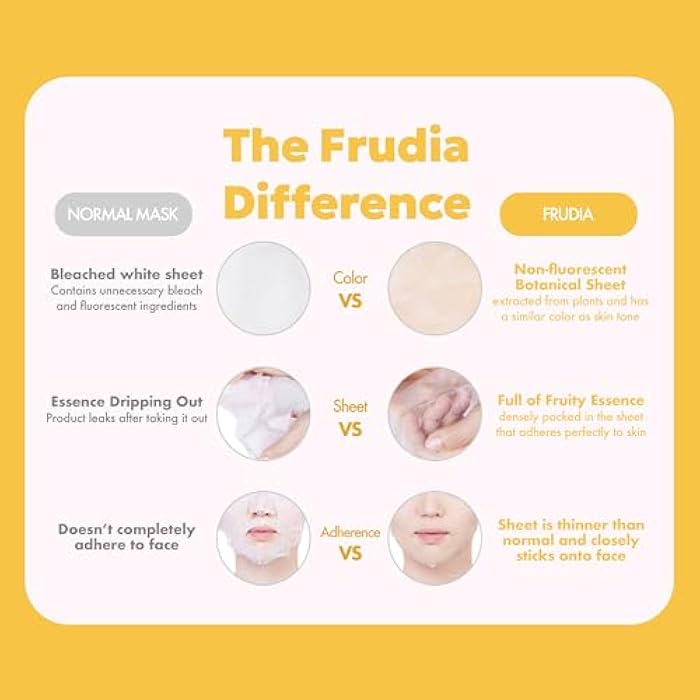 FRUDIA Citrus Clarifying Mask (10 Pack), Vitamin C Korean Face Mask with 46% Mandarin Peel Extract, Vegan Vitamin C & Mela-Zero for Brightening & Dark Spot Treatment - Image 4