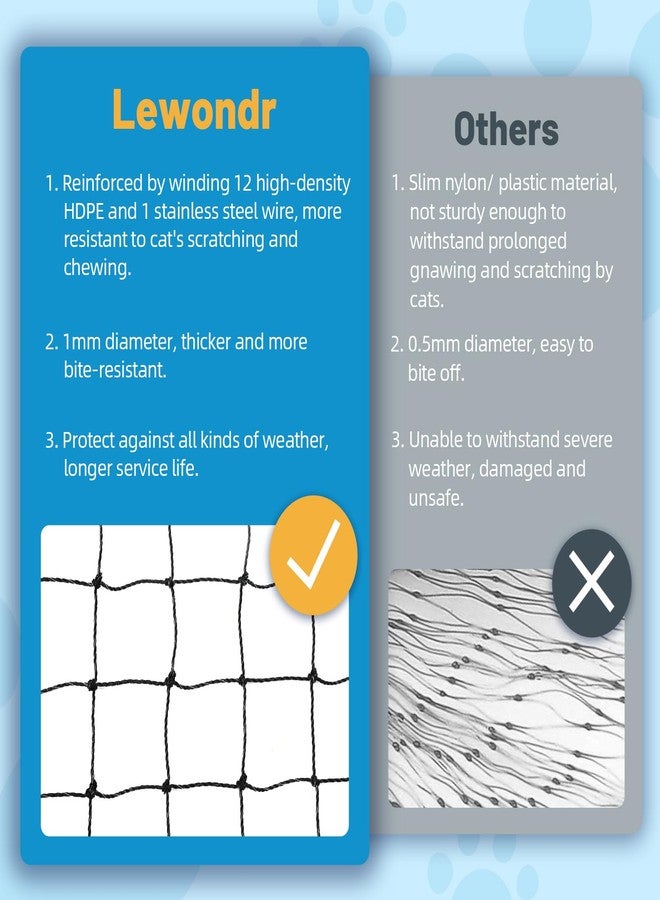 Lewondr Cat Netting Balcony, 10x20ft Steel Wire Reinforced Balcony Screen for Pets, Anti-Fall Pet Mesh Fence Cat Safety Net for Balcony, Window, Stair, Patio - Image 5