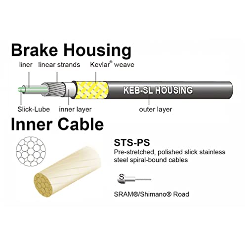 Jagwire JCK207 Pro Road Brake Cable Kit, Orange, Shimano/SRAM - Image 3