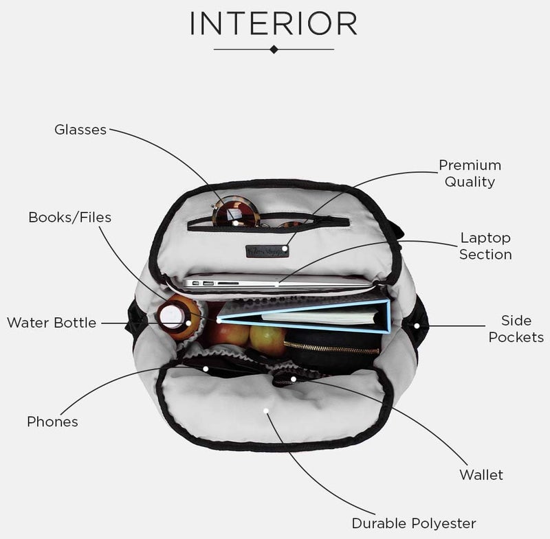 7 A.M. 7AM Voyage Diaper Bag Backpack - Unisex Multifunctional Waterproof Travel Bag, Large Capacity Carry on Backpack with Padded Shoulder Straps, Newborn Essentials Backpack for Traveling | (Black) - Image 2