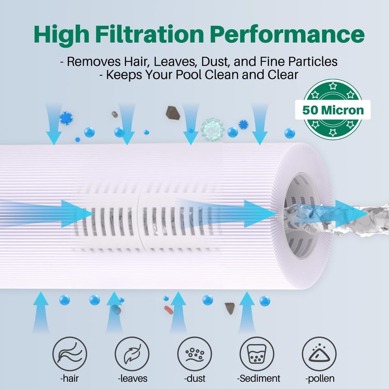 TOREAD Watkins 31489 Replacement Filter, Compatible Pleatco PWK30, Unicel C-6430, Filbur FC-3915, P/N0969601, 71825, 73178, 73250, 30 sq. ft. Hot Spring Spa Filter (4) - Image 4