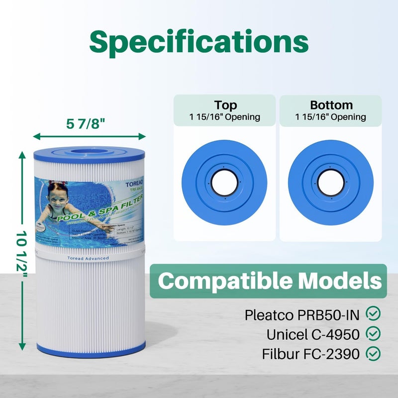 TOREAD Watkins 31489 Replacement Filter, Compatible Pleatco PWK30, Unicel C-6430, Filbur FC-3915, P/N0969601, 71825, 73178, 73250, 30 sq. ft. Hot Spring Spa Filter (4) - Image 2