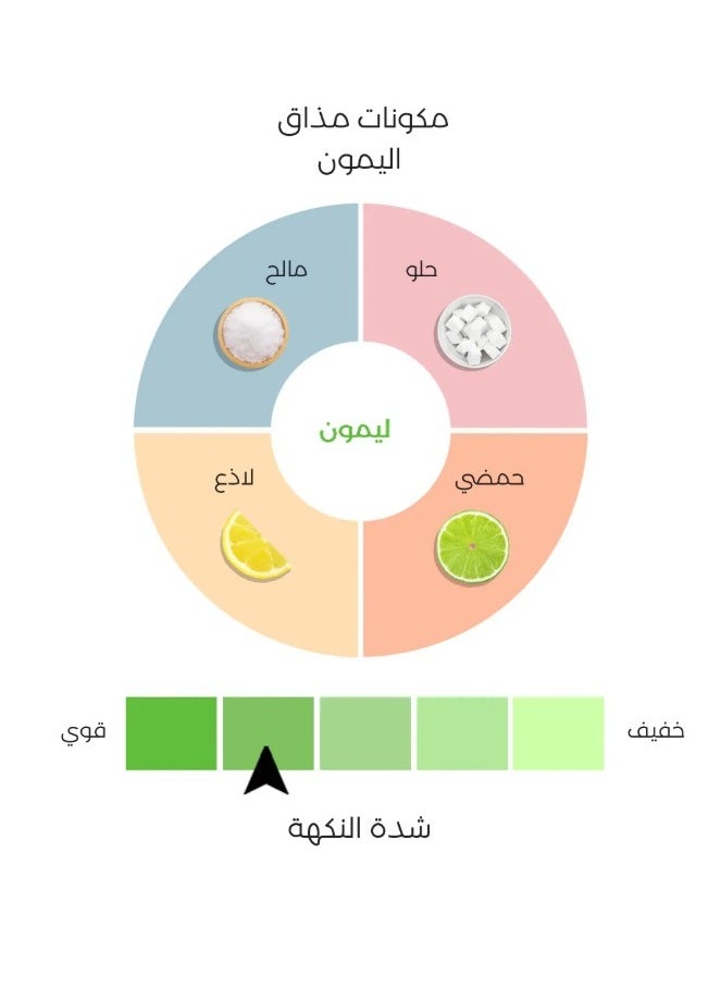 هيدراليت هيدرالايت ثنائي العبوة - إلكتروليت أقراص فوارة بنكهة الليمون والحامض - 40 قرصًا  - Image 4