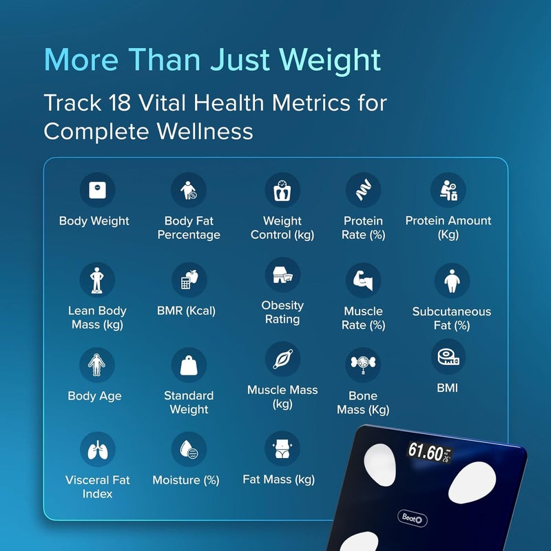 Beato FitScale by Smart Weight Machine | 4 Electrodes | 18 Advanced Body Metrics | Full Composition Analysis | Bluetooth | Android and IOS Compatible - Image 3