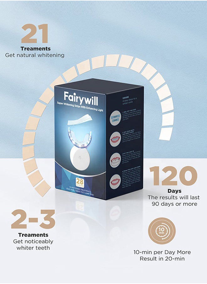 Fairywill - Teeth Whitening Kit with led Light, Teeth Whitening Strips for Teeth Sensitive, 10 Min Fast Whitening Teeth, Helps to Remove Stains from Coffee, Smoking, Wines(Light +Strips) - Image 1