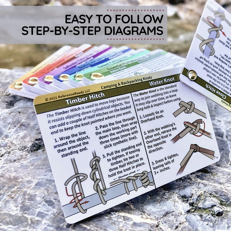 ReferenceReady Complete Knot Card Bundle - 7 Pocket Knot Books with 76 Knots | Set Includes Waterproof Guides for Outdoors, Boating, Climbing, Horse, Fishing, Fly Fishing, and Saltwater Fishing Knots - Image 3