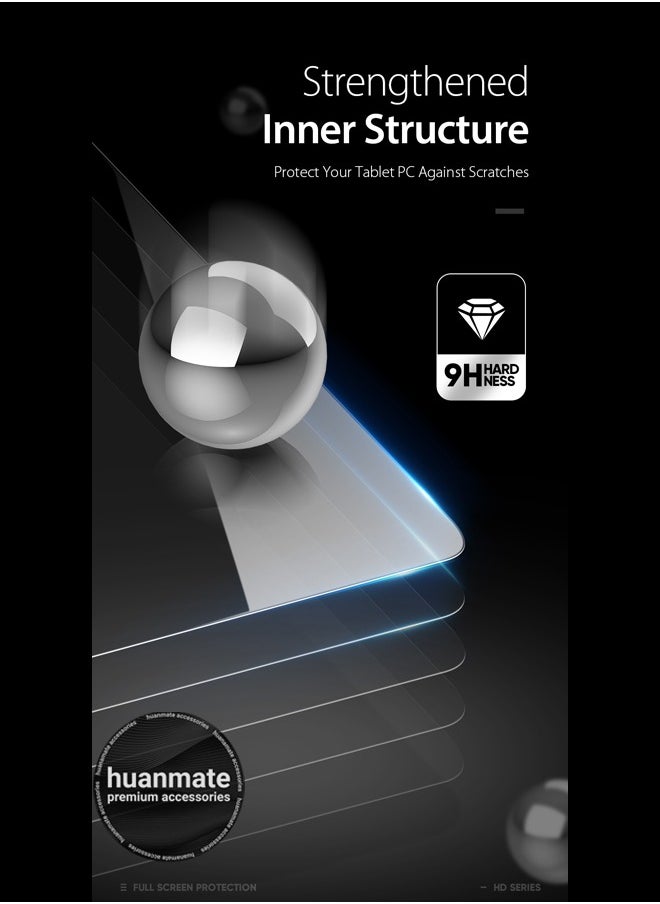 Tempered Glass Screen Protector For Xiaomi Redmi Pad Pro 12.1 Inch – High Transparency, Delicate Touch, Anti-Explosion, Smooth Arc Edges, Easy Installation, Screen Protector for Xiaomi Redmi Pad Pro 12.1 Inch