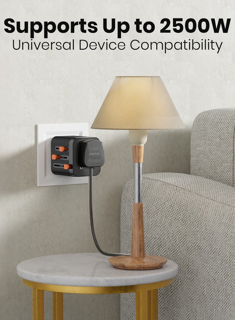 Moxedo Universal – Plug Travel Conversion Socket 2500W AC Outlet Power Socket Plug with Built-in Auto Resetting Fuse for UK, US, Japan, China, Australia, Europe - Image 5