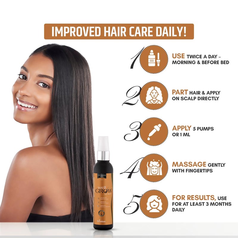 Brinton Brinton Wellgrow Anti Hair Loss Serum for Women Men 60 ml - Image 5