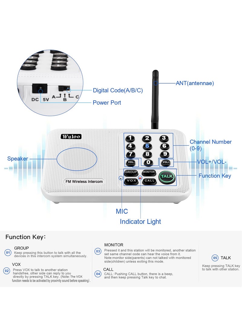 Wuloo Wuloo Intercoms Wireless for Home 5280 Feet Range 10 Channel 3 Code, Wireless Intercom System for Home House Business Office, Room to Room Intercom, Home Communication System (3 Packs, White)  - Image 5