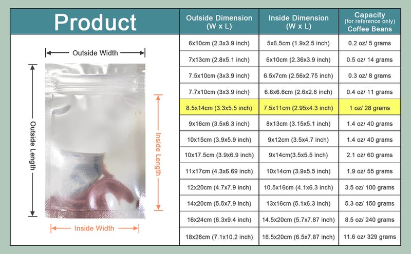PABCK 100 Pack Clear Front Resealable Mylar Bags 8.5x14cm (3.3x5.5inch) Heat Seal Aluminum Foil Plastic Packaging for Zip Bulk Food Storage Zipper Lock Candy Foil Pouch with Tear Nothces - Image 3