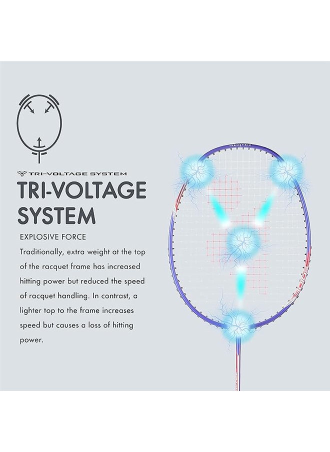 Yonex Badminton Racquet Voltric Lite 25I  - Image 4