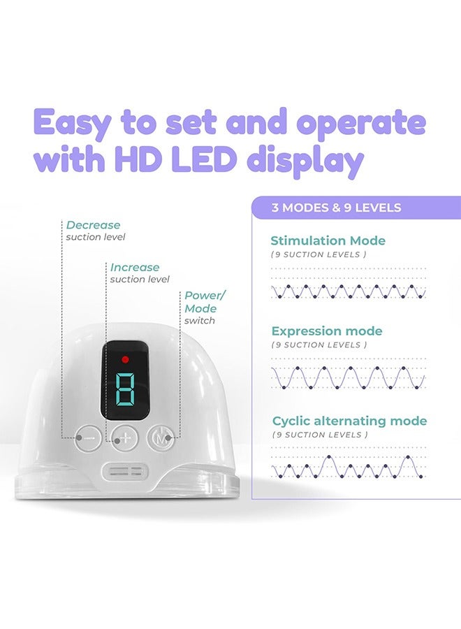 Unique Wearable Electric Breast Pump, Hands Free Painless Automatic Breast Pump (White)  - Image 3