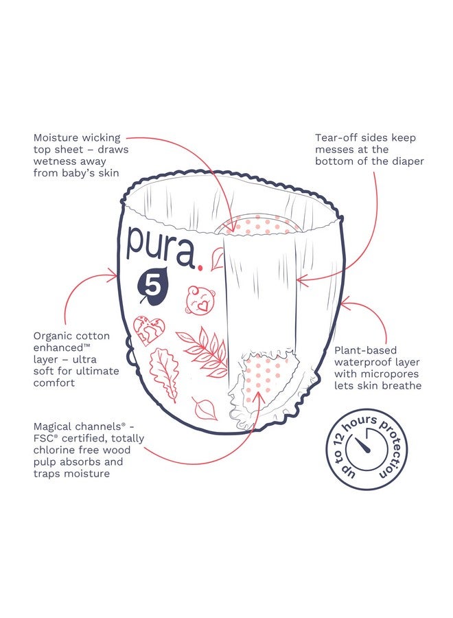 Pura سراويل حفاضات بورا المضادة للحساسية الحجم 5 (27-38 رطل) للاستخدام الليلي، حماية من التسرب تصل إلى 12 ساعة، مناسبة للبشرة الحساسة، خالية تمامًا من الكلور، قطن عضوي ناعم، 3 عبوات من 19 (57 سراويل سحب)  - Image 5