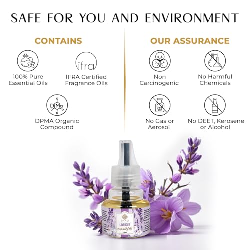 EKAM Plug-In Air Freshener Refill (45ml) | Lavender Scent for Room/Bathroom | Automatic Refill | Lasts up to 125 Days / 500 Hours | Perfect for Living Rooms, Bedrooms & More - Image 4