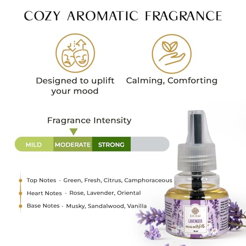 EKAM Plug-In Air Freshener Refill (45ml) | Lavender Scent for Room/Bathroom | Automatic Refill | Lasts up to 125 Days / 500 Hours | Perfect for Living Rooms, Bedrooms & More - Image 3