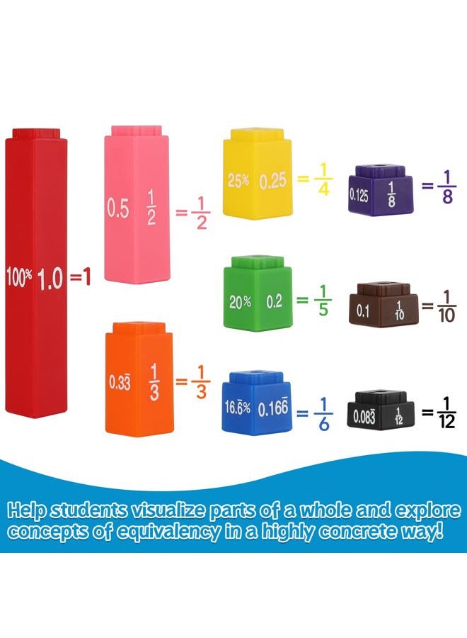 Aizweb Interlocking Fraction Manipulatives Cubes-Fraction Tiles Blocks,Equivalency Percent Decimals Cubes,Math Games Activity for Elementary Kids,Fraction Learning Tools Homeschool Classroom Supplies - Image 5