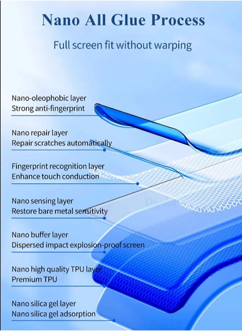 Generic - 2 Pack Privacy Screen Protector for Infinix Hot 50i Support Fingerprint Unlock,9H High hardness Tempered Glass Film,Anti-Scratch Case Friendly - Image 1