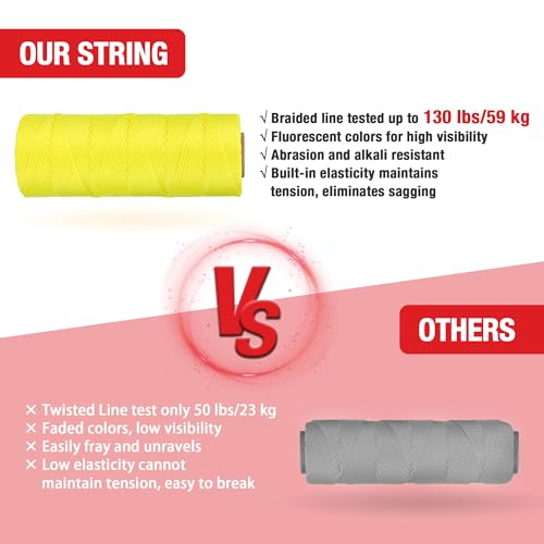 Goldblatt Mason Line, 500 Feet #18 Braided Nylon String Line, Nylon Twine for Gardening or Masonry Tools, Perfect Construction String for A String Level, Twine String for Gardening - Image 3