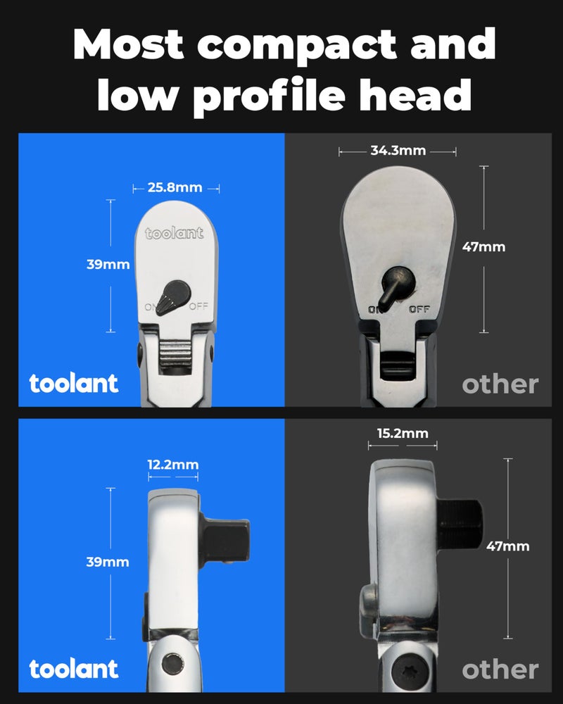 toolant 4Pcs Flex Head Ratchet Set, 1/4â€œ&3/8"&1/2" Drive Gear Wrench Compact Head Ratchet Wrenches, 90-Tooth Gear, 180Â° Flex, 11 Positions, Longer Handle, 1.5X ASME Durability - Image 2
