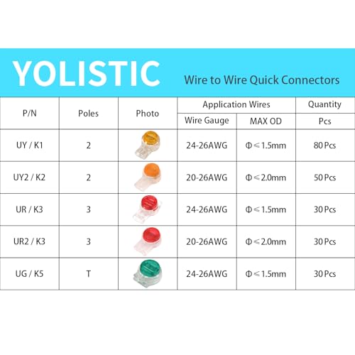 YOLISTIC (Pack of 221) Wire Connectors Assortment Kit include UY / K1, UY2 / K2, UR / K3, UR2 / K3, and UG / K5 Wire Butt Splice with Crimping Pliers - Image 2