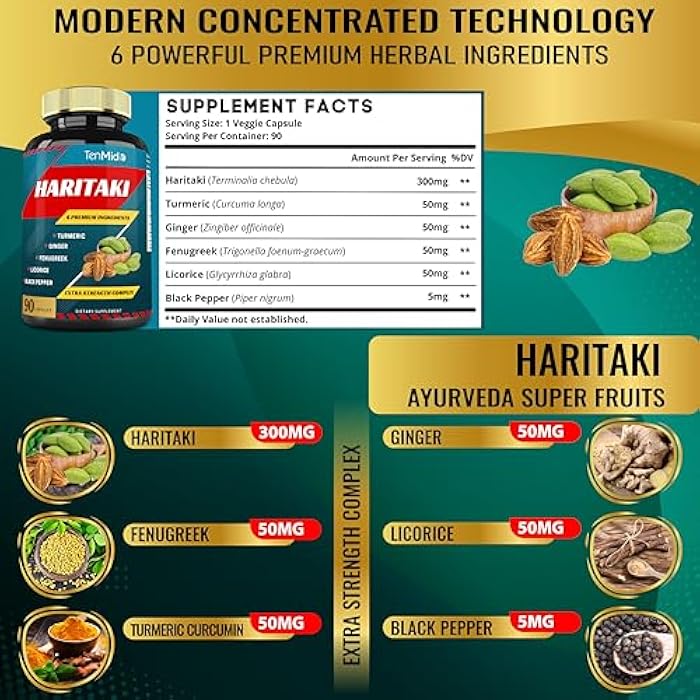 Tenmido Haritaki Supplements Extract Capsules with Turmeric, Ginger, Fenugreek, Licorice, Black Pepper | Nourishes, Rejuvenates Body, 3 Months Supply - Image 4