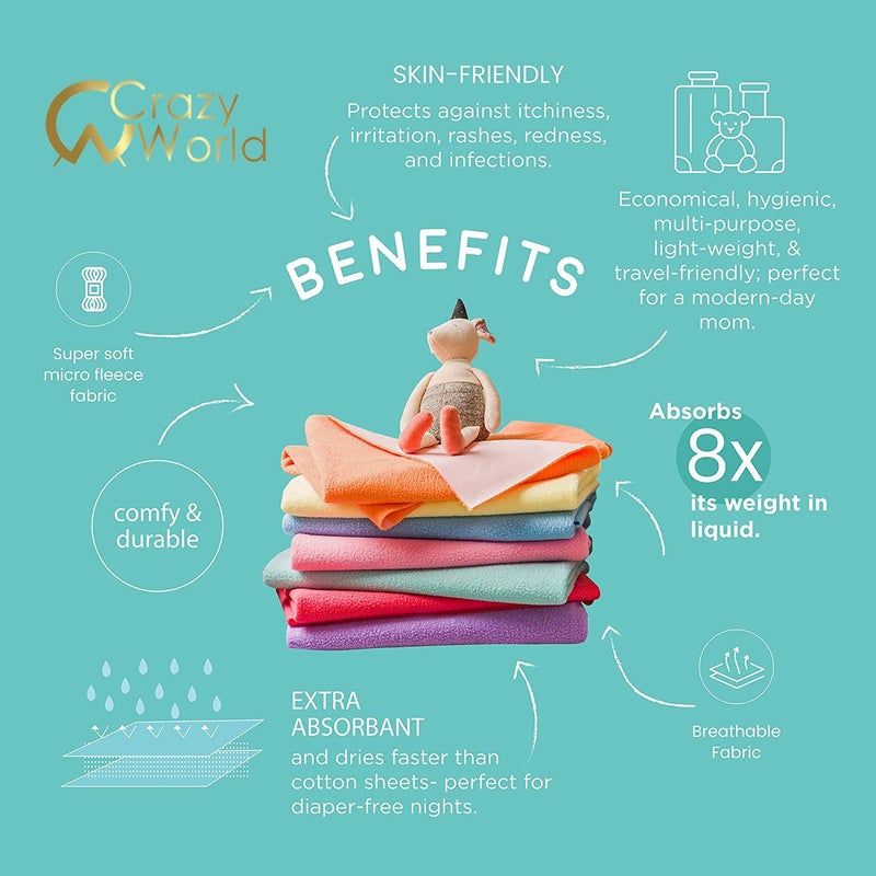 CRAZY WORLD Reusable Mat Water Proof/Extra Absorbent Dry Sheets/Bed Protector- Large, Navy blue - Image 2