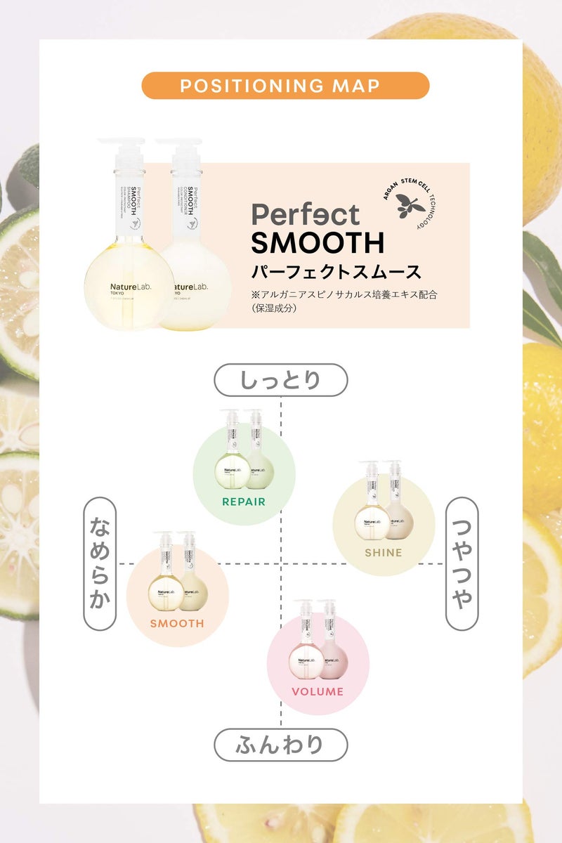 NatureLab. TOKYO NATURELAB. TOKYO Perfect Smooth Conditioner: Eco-Friendly Refill Pouch: Lightweight Moisturizing Conditioner for Smoother Frizz-Free Hair I 22.9 FL OZ / 680ml - Image 4